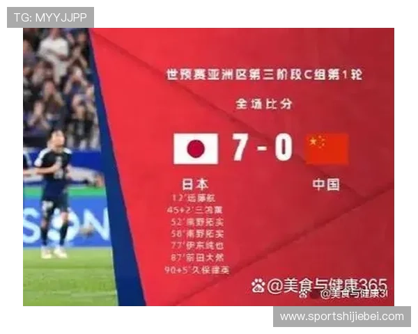 中国足球世界杯预选赛赛制变化对球队备战的影响