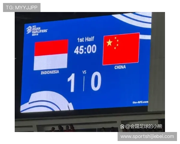 2024年世界杯亚洲预选赛18强赛程更新,比赛时间、赛程安排及重要赛事预告 2024年世界杯亚洲预选赛18强赛程更新,比赛时间、赛程安排及重要赛事预告