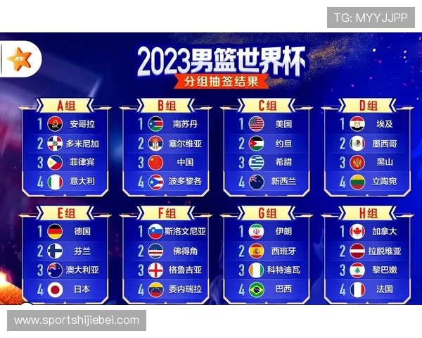 2023年世界杯亚洲预选赛热门球队预测及夺冠可能性分析,助你把握赛场热点 2023年世界杯亚洲预选赛热门球队预测及夺冠可能性分析,助你把握赛场热点