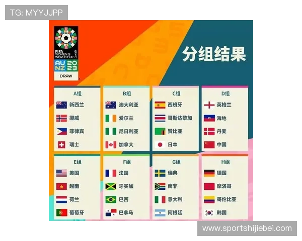 2026年世界杯48支球队参赛资格获取标准与比赛规则详细介绍