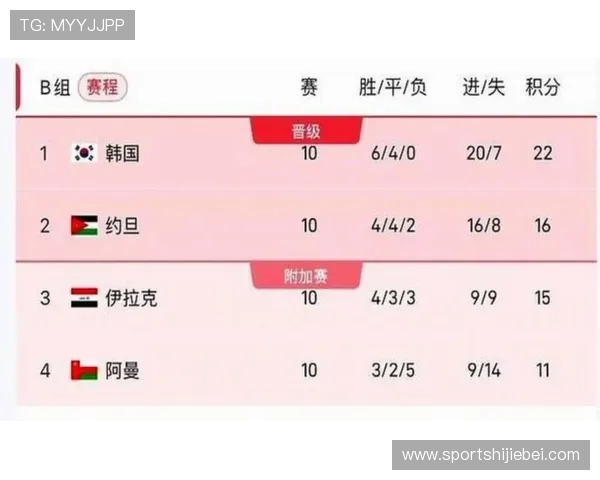 2026年世界杯分组安排公布，专家解读各组比赛看点与晋级策略