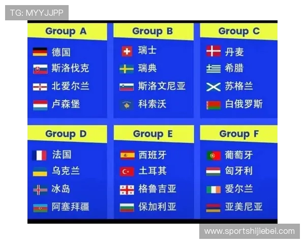 2026年世界杯共有多少支球队，未来比赛规模与参赛资格分析