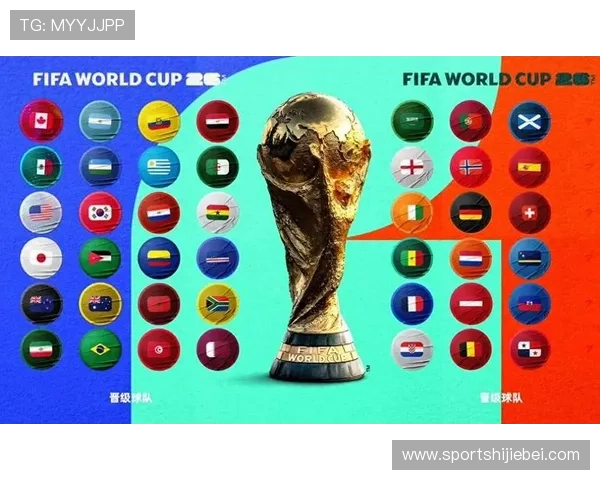 2026年世界杯参赛队伍有哪些国家和地区，详细介绍各队实力
