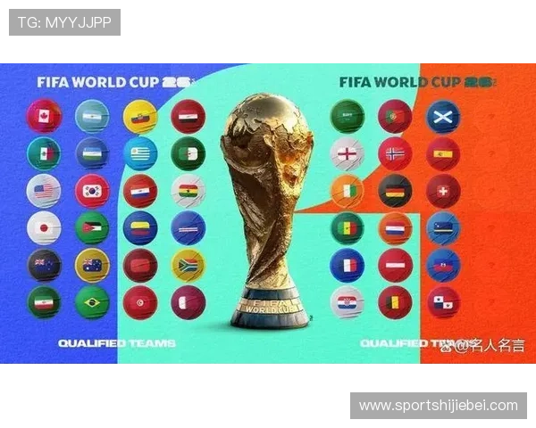 2026年世界杯抽签仪式CCTV直播在线观看平台推荐与观看技巧介绍