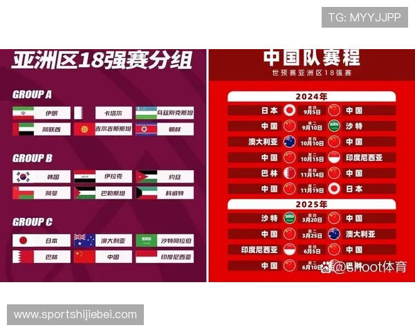 2026年世界杯欧洲区预选赛赛程安排指南，帮助球迷掌握每场比赛的具体时间和地点