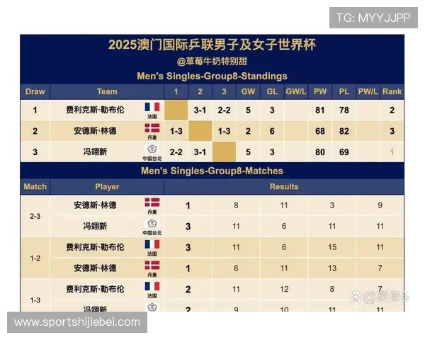 2026年世界杯比赛时间安排详细介绍及北京时间上午比赛日程解析