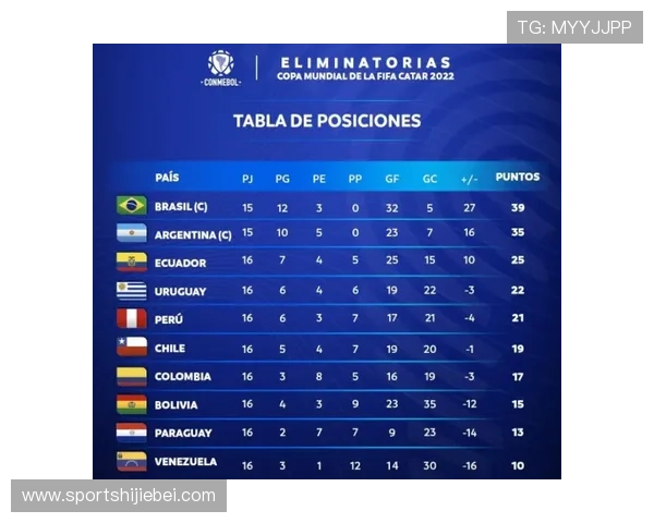 2026年世界杯赛程表完整版,涵盖每场比赛时间地点及晋级赛详细信息 2026年世界杯赛程表完整版,涵盖每场比赛时间地点及晋级赛详细信息