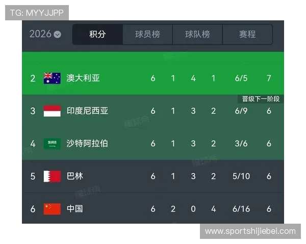 2026年欧洲区世界杯预选赛赛程变动及影响因素全方位解析 2026年欧洲区世界杯预选赛赛程变动及影响因素全方位解析