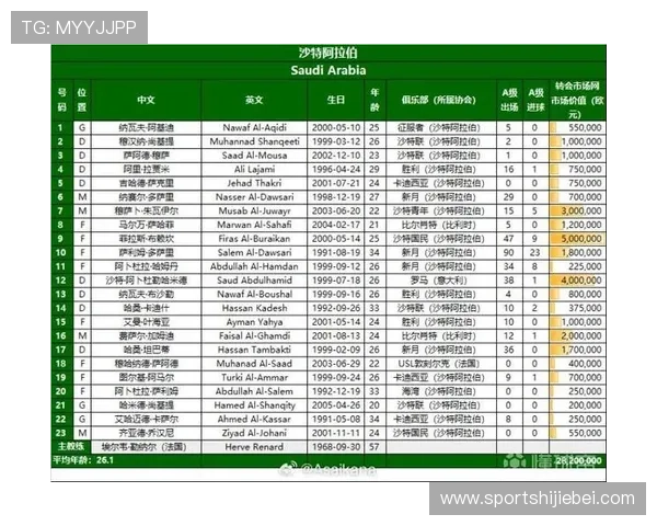 2026年美加墨世界杯何时开赛?官方公布最新时间表