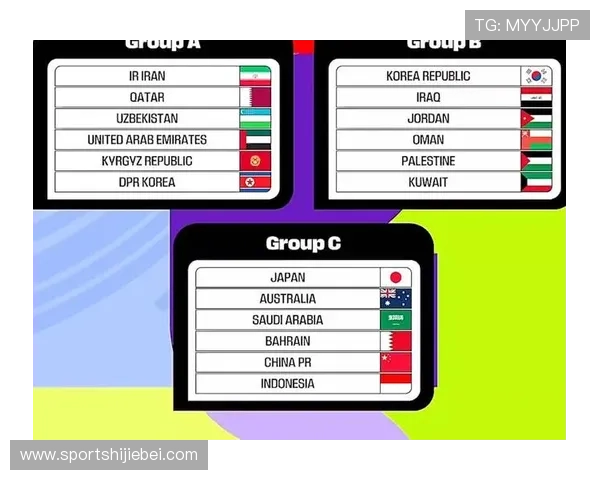 2026年美加墨世界杯赛程时间及比赛日程安排,提前掌握赛事时间表 2026年美加墨世界杯赛程时间及比赛日程安排,提前掌握赛事时间表