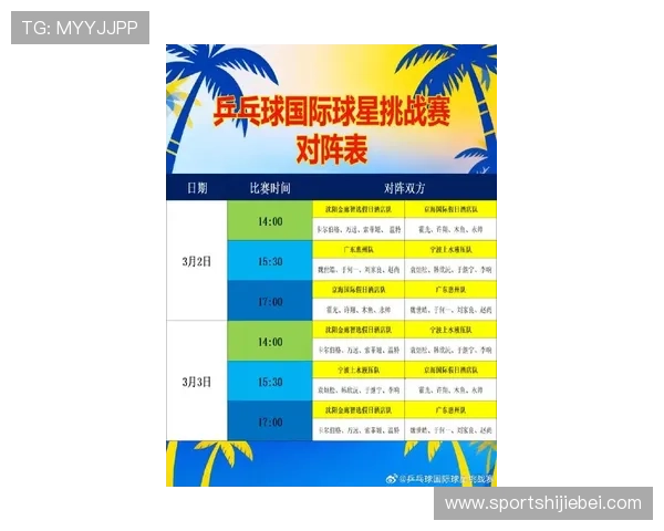关于世界杯决赛圈有几支球队的最新信息,帮助你掌握比赛队伍数量和赛程安排