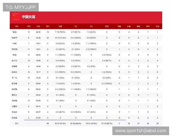 2026女篮世界杯预选赛最新消息深度解读赛事背景与晋级规则详解