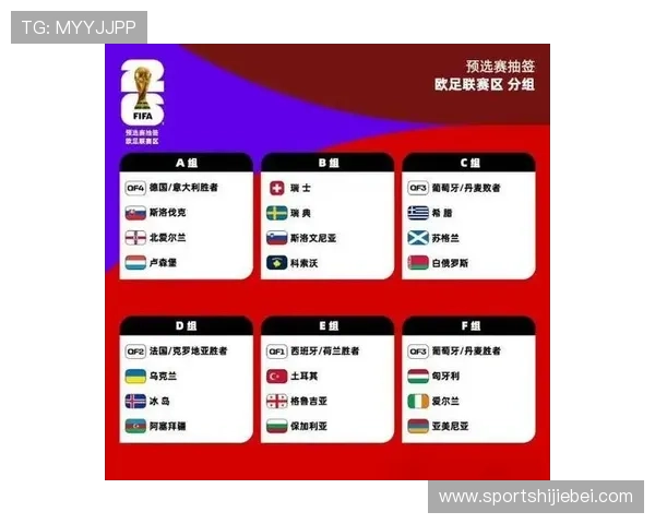 2026年世界杯何时举行,详细时间安排及赛事日程指南 2026年世界杯何时举行,详细时间安排及赛事日程指南