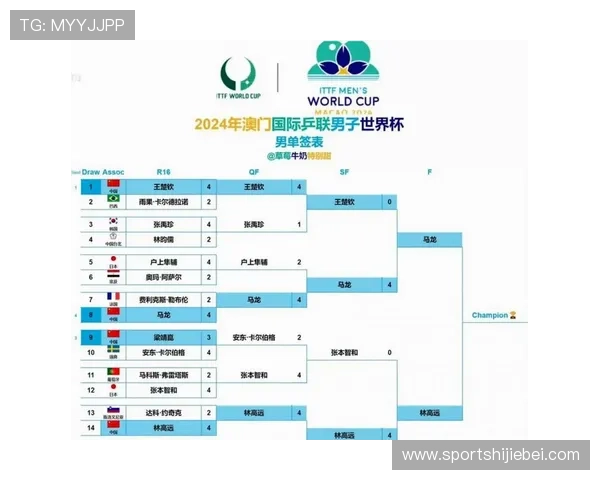 2026年世界杯决赛采用哪些新规则对比赛策略和球队准备的影响分析 2026年世界杯决赛采用哪些新规则对比赛策略和球队准备的影响分析