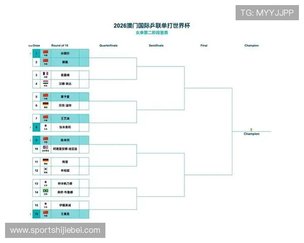 2026年世界杯赛程时间表全解析,帮助球迷提前掌握每场比赛的具体时间和地点