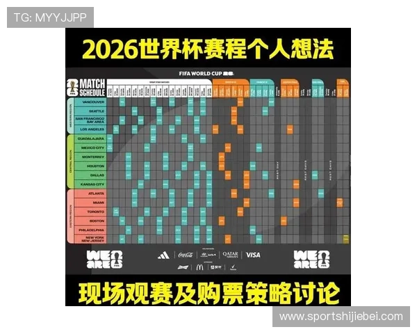 2026年世界杯预选赛亚洲区赛程详细安排及最新比赛时间表解析 2026年世界杯预选赛亚洲区赛程详细安排及最新比赛时间表解析