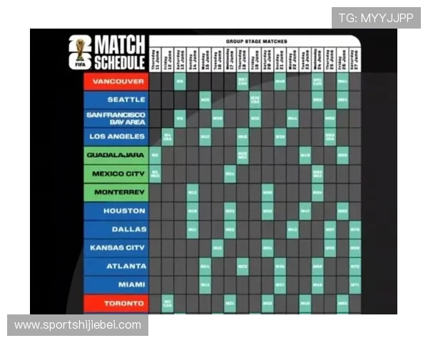 2026美加墨世界杯赛程表完整版全景解读,帮助球迷掌握每一场比赛的具体时间和赛程安排 2026美加墨世界杯赛程表完整版全景解读,帮助球迷掌握每一场比赛的具体时间和赛程安排