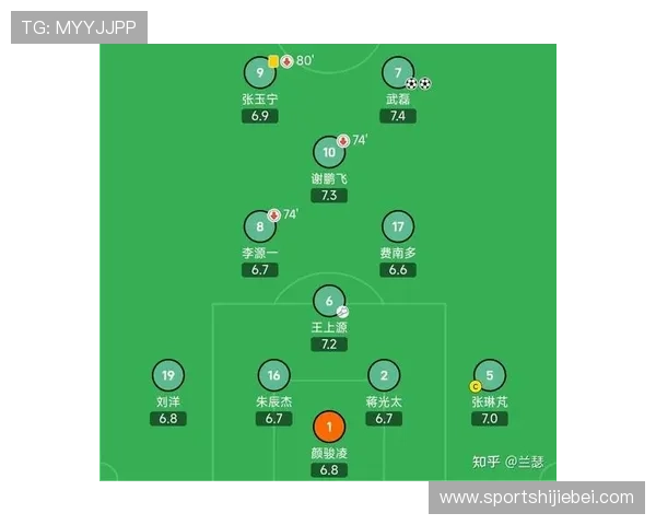 世界杯分组16强比赛规则详解以及晋级方式全面解析