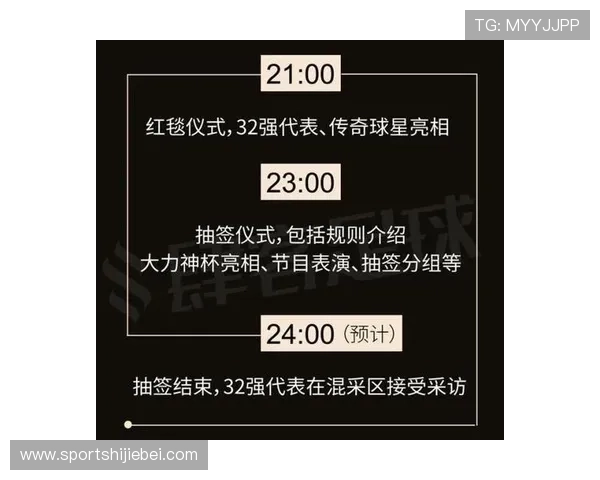 世界杯32强抽签规则详解，揭示抽签过程中的关键规则与注意事项