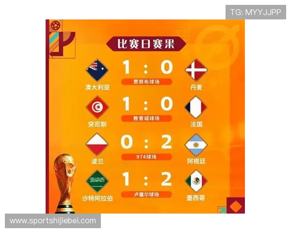 全面解析世界杯欧洲区预选赛积分表中各队排名变动背后的关键因素