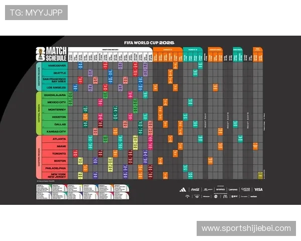 全面解读世界杯预选赛积分榜最新排名表助力预测晋级形势与赛程安排