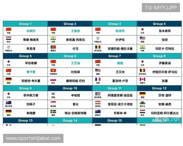 如何通过直播平台实时观看世界杯附加赛抽签，获取第一手抽签结果信息