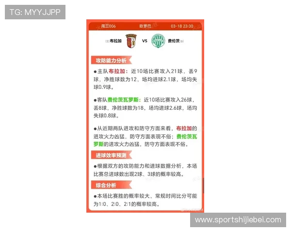 最新世界杯比分排名榜单全景分析帮助球迷了解各队实力对比