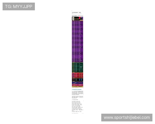 最新世界杯32强分组图完整版2023年赛程安排及各组球队详细介绍