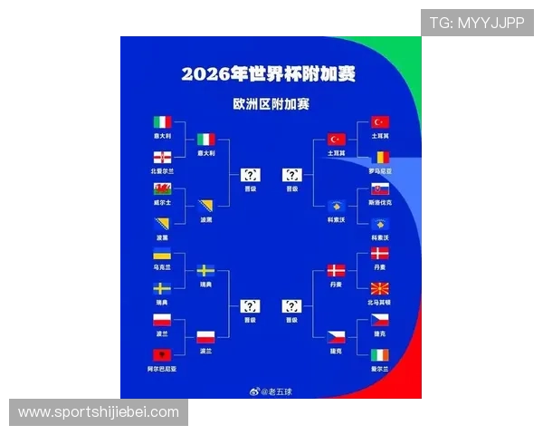 美加墨世界杯欧洲区附加赛晋级规则与比赛结果最新动态