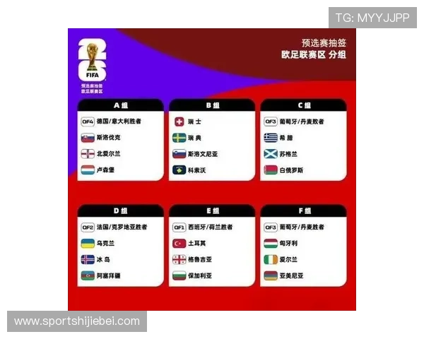 足球2026世界杯赛程安排全面解析助你提前掌握比赛时间与地点信息