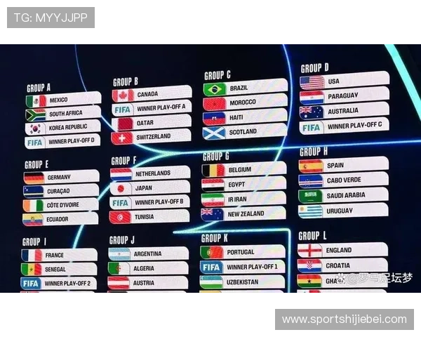 2026年世界杯18强赛晋级规则详解及各队晋级概率预测 2026年世界杯18强赛晋级规则详解及各队晋级概率预测
