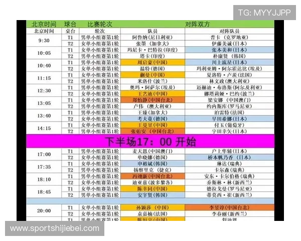 2026年世界杯决赛赛程最新更新,如何合理安排观赛时间和行程 2026年世界杯决赛赛程最新更新,如何合理安排观赛时间和行程
