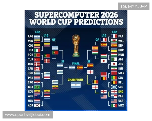 2026年世界杯16强对阵图表完整版,赛程时间、球队分析与晋级预测指南 2026年世界杯16强对阵图表完整版,赛程时间、球队分析与晋级预测指南