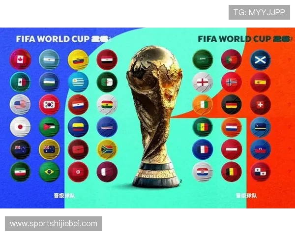2026年世界杯48队赛制创新设计带来的比赛公平性与观赛体验提升 2026年世界杯48队赛制创新设计带来的比赛公平性与观赛体验提升