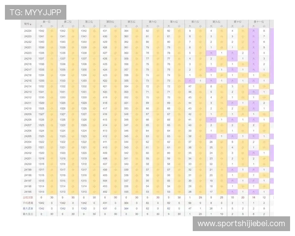 买球流程全攻略教你如何安全便捷地完成投注流程提升中奖几率 买球流程全攻略教你如何安全便捷地完成投注流程提升中奖几率