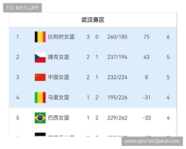2026年世界杯参赛队伍数量变化对比赛格局的影响与趋势分析 2026年世界杯参赛队伍数量变化对比赛格局的影响与趋势分析