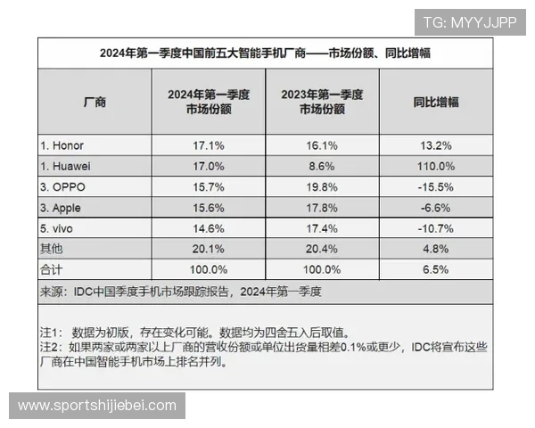十大外围买球平台信誉排名,优质正规投注网站的详细介绍与用户评价 十大外围买球平台信誉排名,优质正规投注网站的详细介绍与用户评价