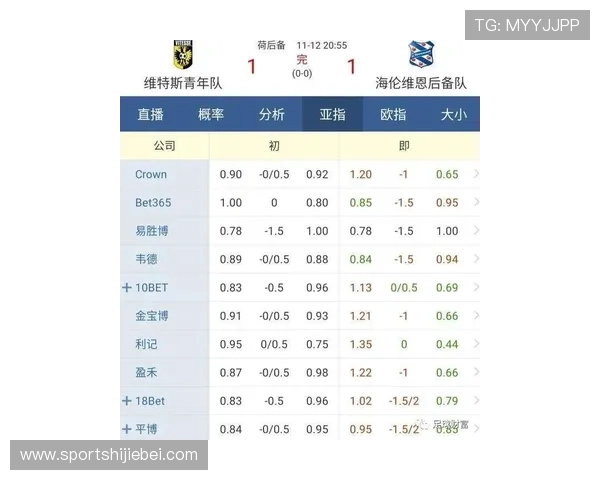 2026年最新滚球体育竞猜网址大全，涵盖正规平台和高赔率推荐指南