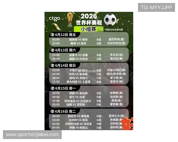 2026年世界杯赛事时间及赛程安排,帮助球迷提前规划观赛计划 2026年世界杯赛事时间及赛程安排,帮助球迷提前规划观赛计划