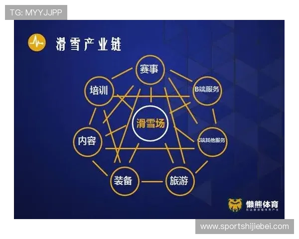 三亿体育国际首页为体育赛事组织者提供专业的宣传推广方案