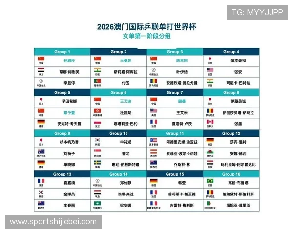 世界杯时间表一览表2026详细安排及最新赛程全攻略，帮助你提前掌握比赛时间和赛事安排