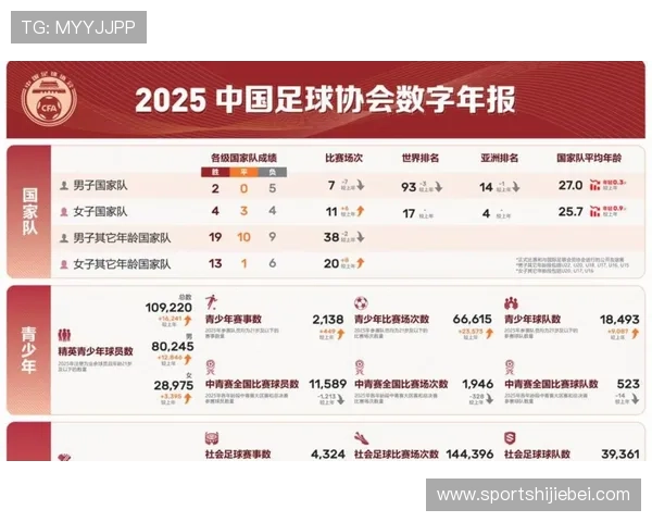 中国队被保送2026世界杯的背后原因及对未来足球发展的深远影响探讨