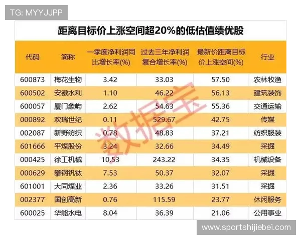 中欧买球网排行前十名最新排名情况及各平台优势与不足全面解析