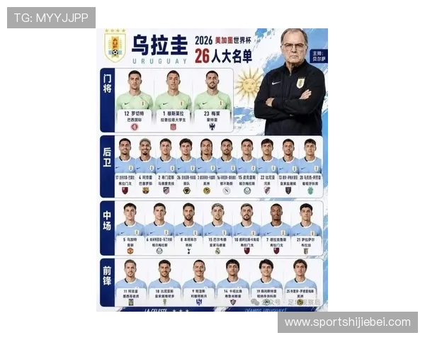 世界杯乌拉圭对阵佛得角比赛大名单详细公布，球队核心球员全员亮相分析